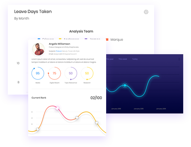 Image Eva IT  Decision Science CRM